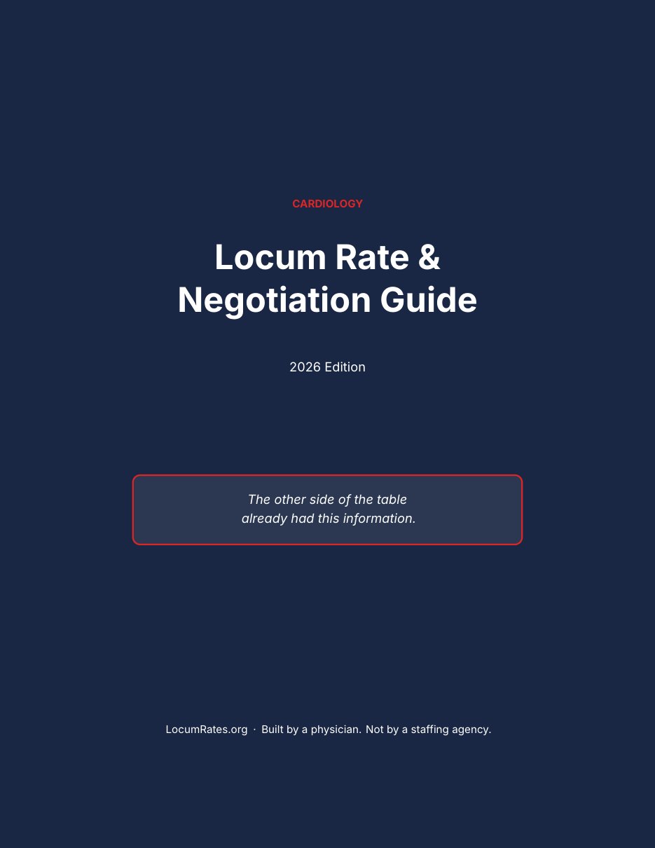 Cover of the Cardiology Rate and Negotiation Toolkit