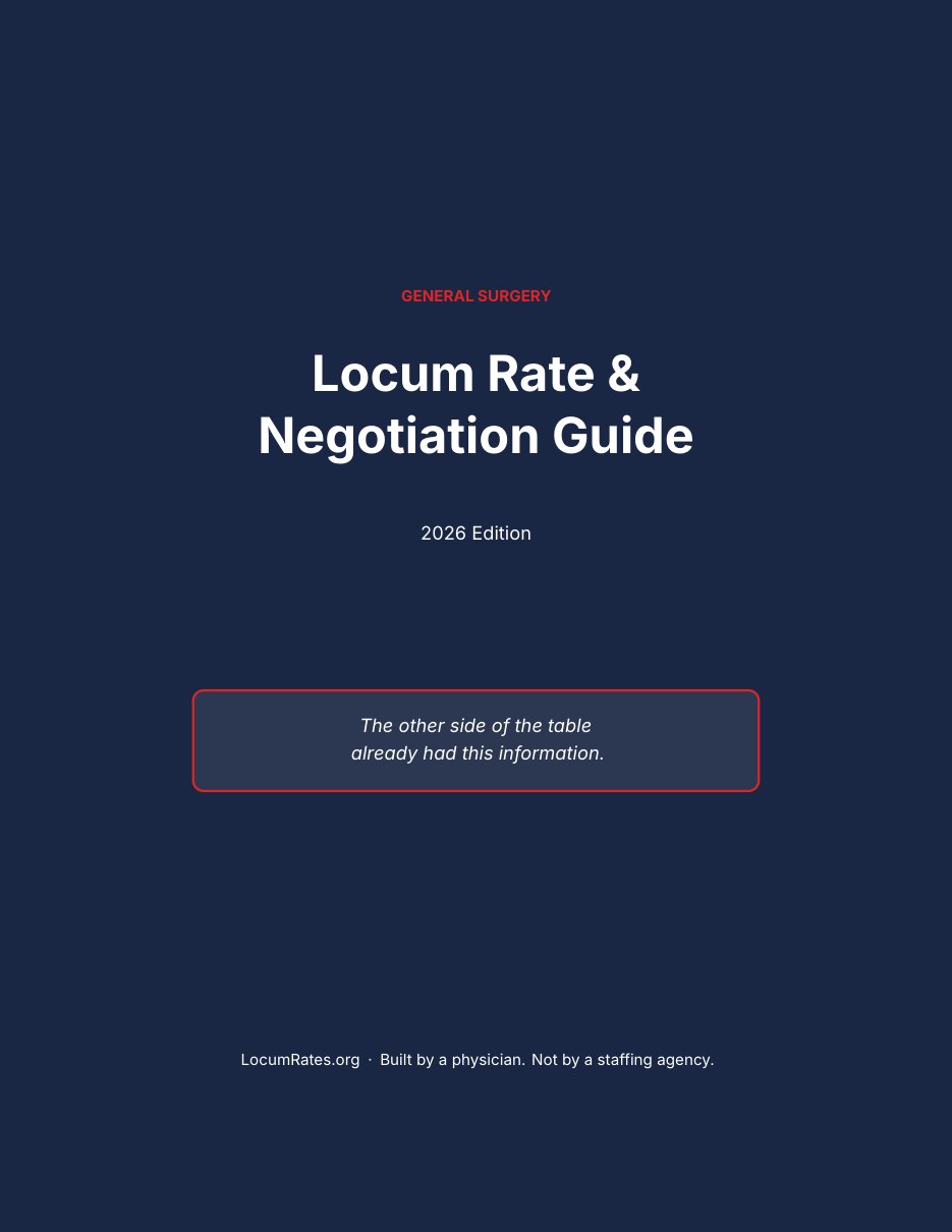 Cover of the General Surgery Rate and Negotiation Toolkit