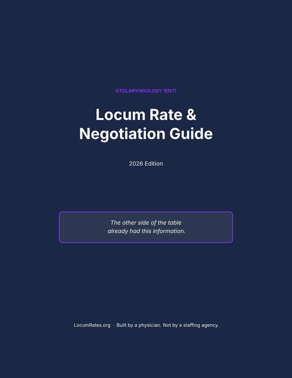 Cover of the Otolaryngology (ENT) Rate and Negotiation Toolkit