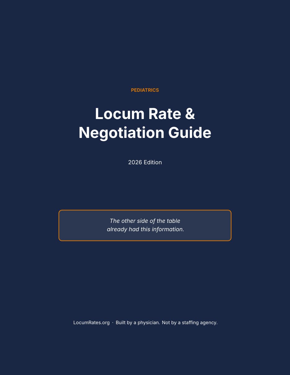 Cover of the Pediatrics Rate and Negotiation Toolkit